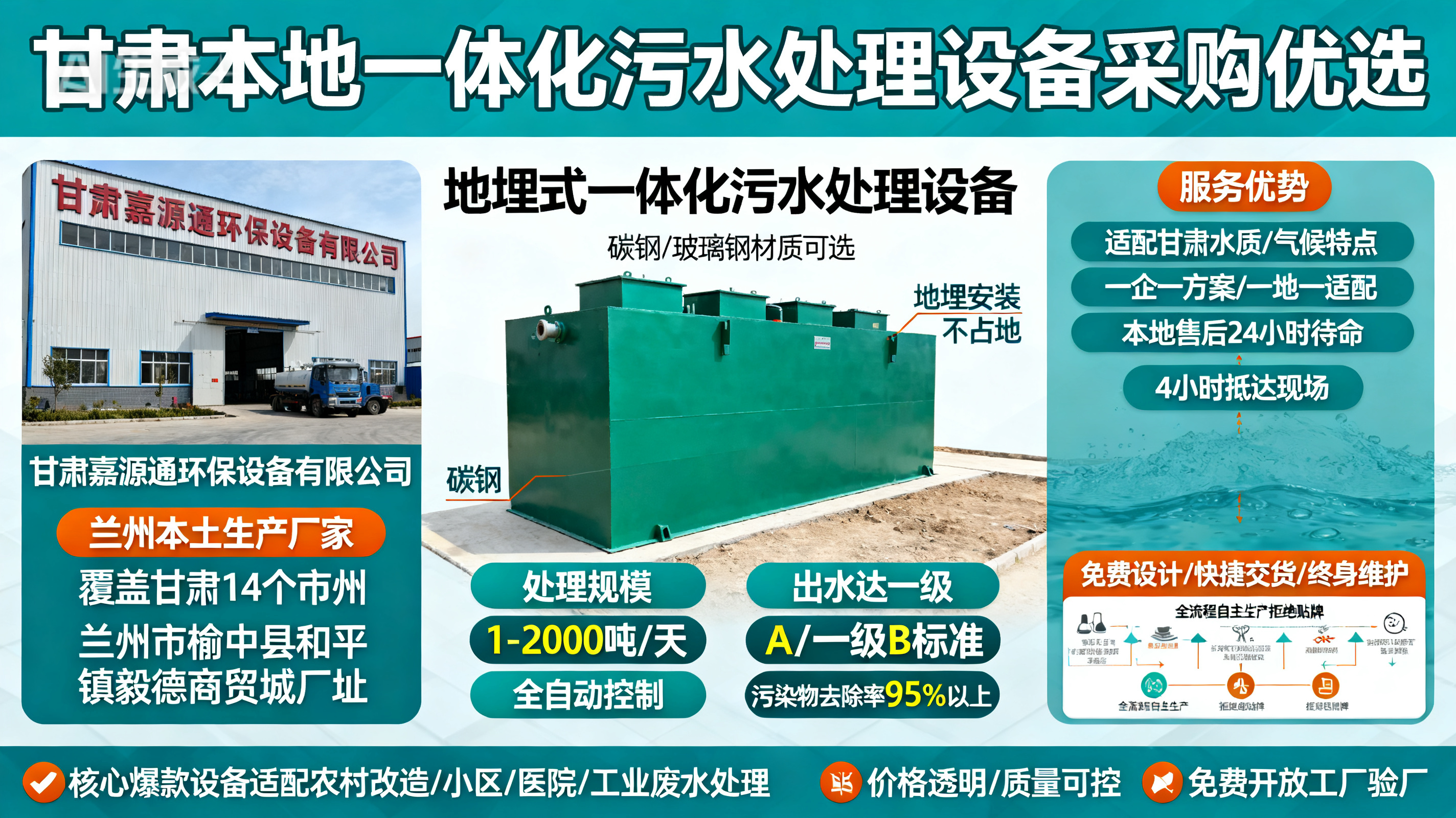 甘肃采购江阳一体化江阳污水处理设备_优先选本地生产厂家_直...式解决甘肃污水处理需求_选本地实体厂家_靠谱有保障.jpeg